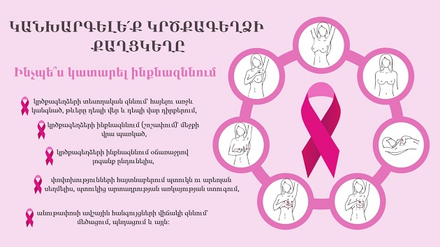 Ինչպե՞ս կատարել կրծքագեղձի ինքնազննում