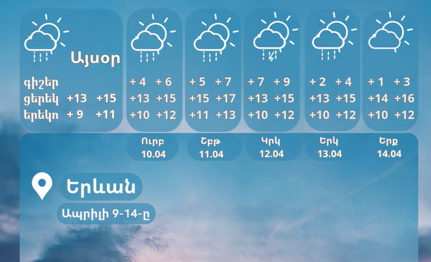 Հյուսիս-արևմուտքից ցուրտ ճակատի ներխուժմամբ պայմանավորված ապրիլի 10-ին ողջ հանրապետությունում սպասվում են տեղումներ